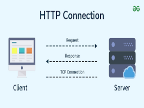 CodeCrafters HTTP Server